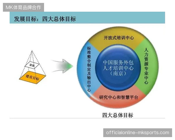 全球赛事服务市场告别单一执行模式,整合型医疗保障分发方案主导行业竞争逻辑 全球赛事服务市场告别单一执行模式,整合型医疗保障分发方案主导行业竞争逻辑
